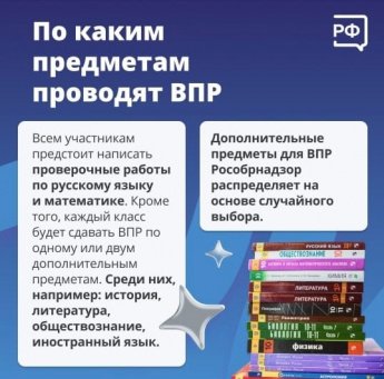 Стартовало проведение Всероссийских проверочных работ ( ВПР).