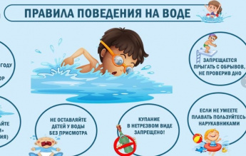  Внимание, ученики и родители!